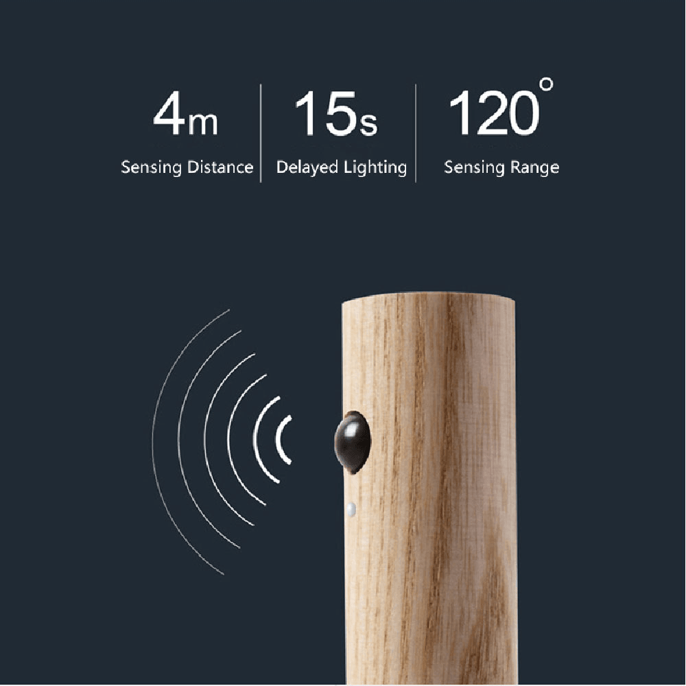 Wireless LED Magnetic™ Night Light - Smartioo